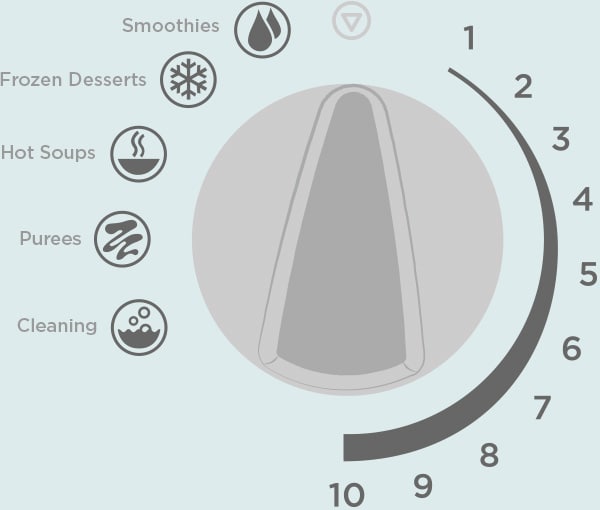 why-vitamix-convenience-simple-controls